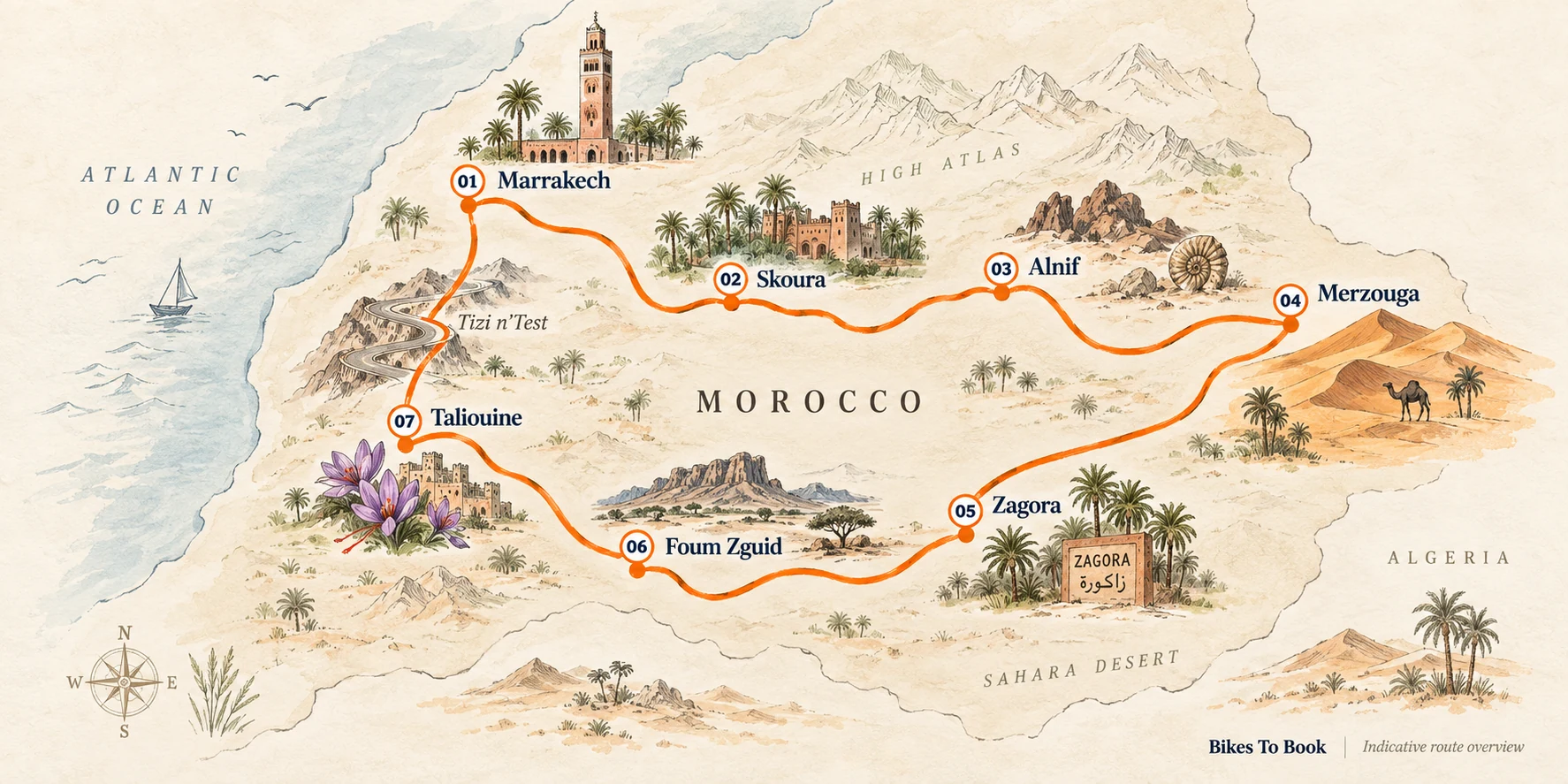 Illustrated map of the 7-Day Atlas and Sahara motorcycle tour in Morocco